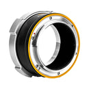 NiSi Cine Lens Mount Adapter Athena PL-XCD