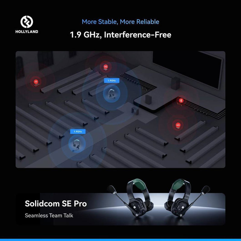 HOLLYLAND SOLIDCOM SE PRO (6 PERSON NOISE CANCELLING HEADSET INTERCOM)