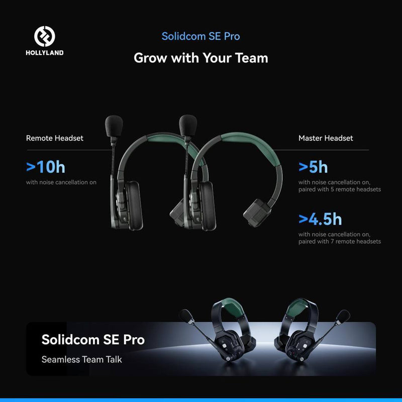 HOLLYLAND SOLIDCOM SE PRO (6 PERSON NOISE CANCELLING HEADSET INTERCOM)