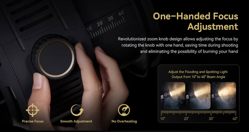 SMALLRIG 4246 FRESNEL LENS RA-F150