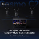 HOLLYLAND COSMO C2 TRANSMITTER