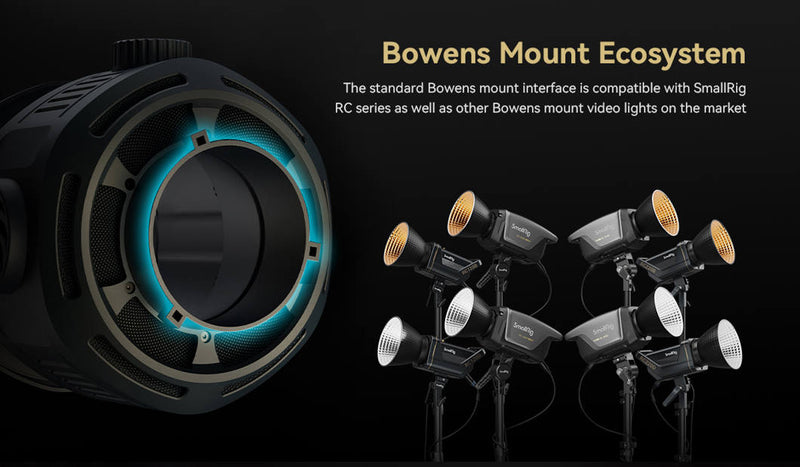 SMALLRIG 4246 FRESNEL LENS RA-F150