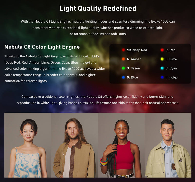 NANLUX Evoke 150C LED Full-color Spot Light with case