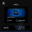 HOLLYLAND COSMO C2 TRANSMITTER