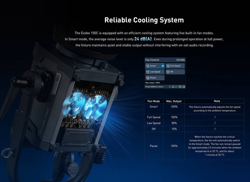 NANLUX Evoke 150C LED Full-color Spot Light with case