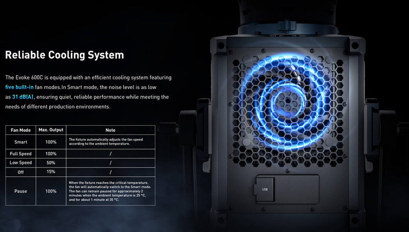 NANLUX Evoke 600C LED Full-color Spot Light with trolley case