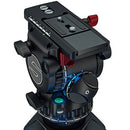 SACHTLER SYSTEM AKTIV8T FLOWTECH 75 (MS) WITH TRIPODBAG