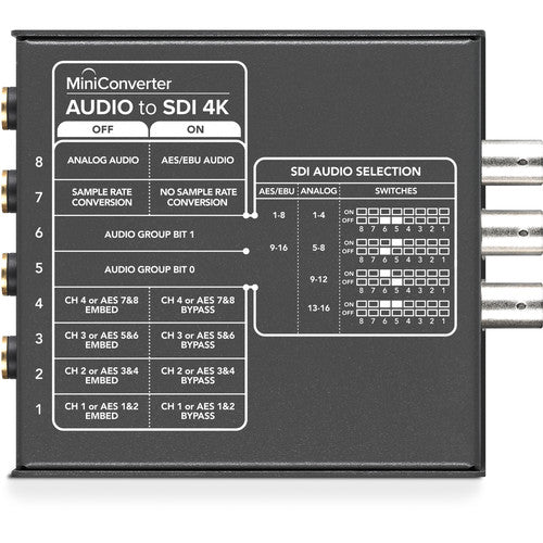 BLACKMAGIC MINI CONVERTER AUDIO TO SDI 4K