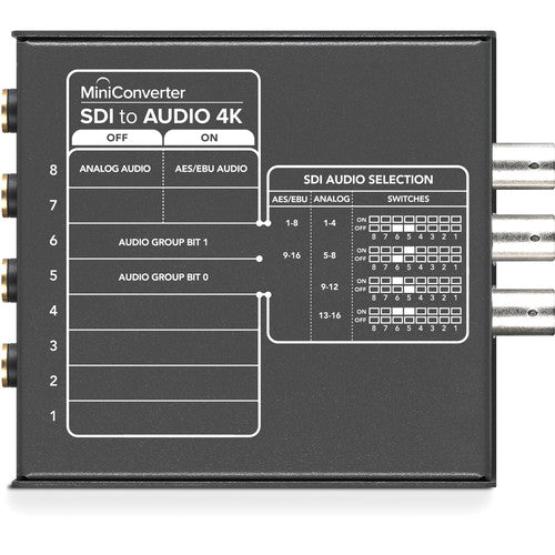 BLACKMAGIC MINI CONVERTER SDI TO AUDIO 4K