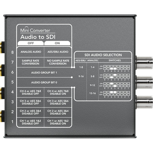 BLACKMAGIC MINI CONVERTER AUDIO TO SDI