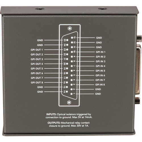 BLACKMAGIC GPI AND TALLY INTERFACE