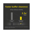 Sony CF-Express A 320GB Tough