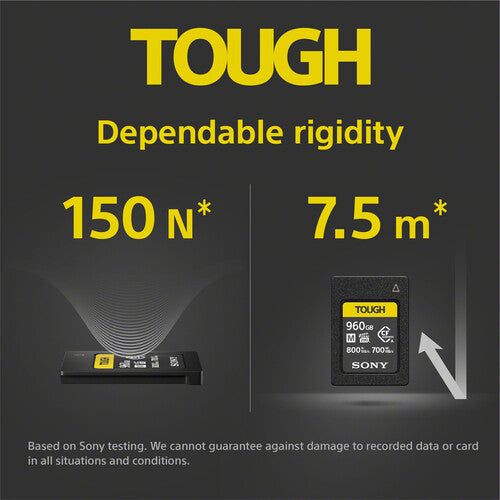 SONY THOUGH CFEXPRESS TYPE A 960GB