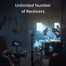 DJI TRANSMISSION (STANDARD COMBO)