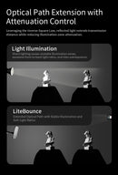 Selens LiteBounce Cine Lighting Reflector || SLR4-REK1