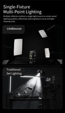 Selens LiteBounce Cine Lighting Reflector || SLR4-REK1