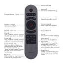OBSBOT Remote Tiny Series