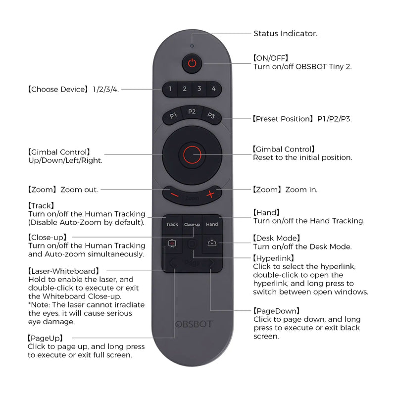 OBSBOT TINY SERIES REMOTE