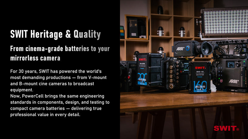 SWIT POWERCELL NP-FZ100 - SONY