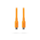 RØDE SC17-O USB-C til USB-C kabel 1,5 m, orange
