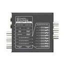Black Magic Mini Converter - SDI to Analog