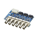 Black Magic Fairlight Audio MADI Upgrade