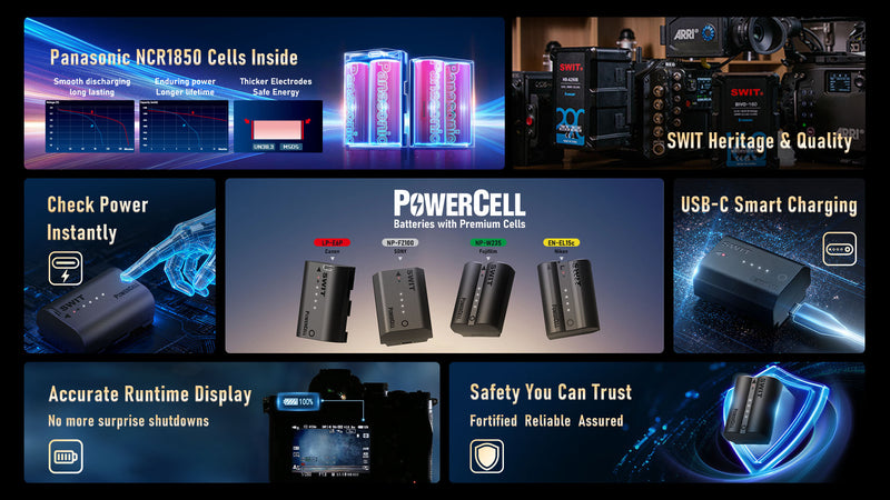 SWIT POWERCELL NP-FZ100 - SONY