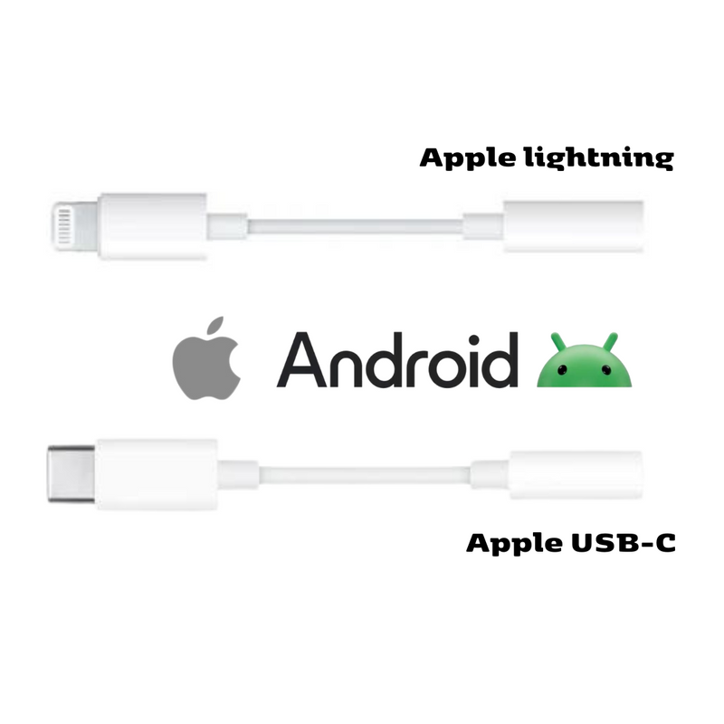 Apple Adapterkit (Lightning + USB-C)