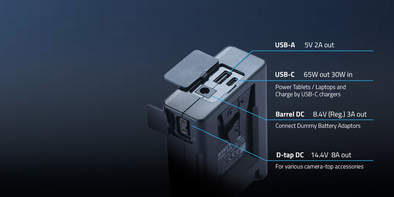SWIT OMNI-50S MINI V-LOCK BATTERY WITH USB-C