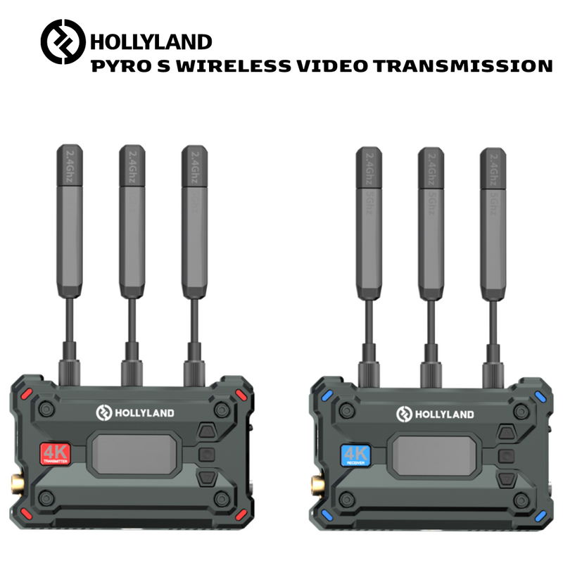 HOLLYLAND PYRO S WIRELESS VIDEO TRANSMISSION SYSTEM