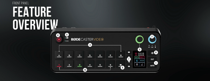 RØDECaster Video