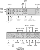 BLACKMAGIC HYPERDECK STUDIO HD PLUS