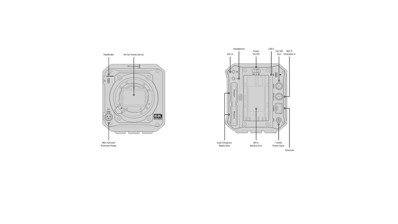 BLACKMAGIC PYXIS 6K PL MOUNT CAMERA