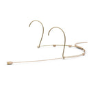 DPA 4088-DC-F DIRECTIONAL HEADSET MICROPHONE. CORE TECHNOLOGY