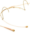 DPA 4088-DC-F DIRECTIONAL HEADSET MICROPHONE. CORE TECHNOLOGY