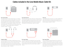 IK MULTIMEDIA ILINE MOBILE MUSIC CABLE KIT