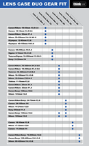 THINK TANK LENS CASE DUO 40 (BLACK)