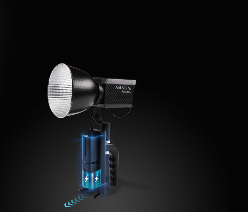 NANLITE FORZA 60