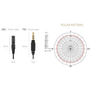 WIRELESS INTERVIEW GO KIT