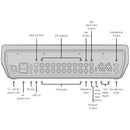 Blackmagic Atem Television Studio Pro 4K, 12G